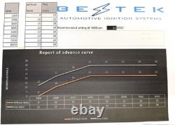 Bestek Ford Escort Mk1 Mk2 X-flow Billet Distributor & Electronic Ignition Kit