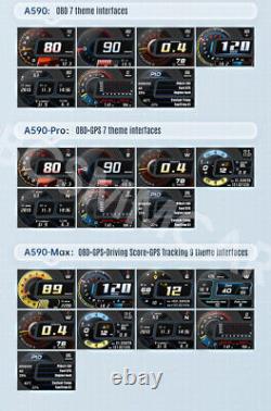 Car HUD Speedometer GPS Heads Up Display Speed Tired Alarm Gesture Recognition