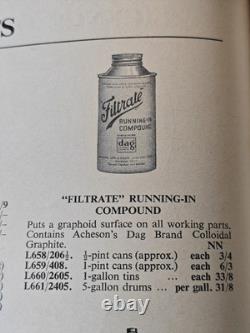 Filtrate Running In Compound Tin Empty Advertising Man Cave Collector