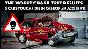 The Worst Crash Test Results Top 15 Cars You Can Die In Case Of An Accident