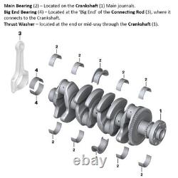 Coussinets de vilebrequin principaux Ford YB Escort Sierra Cosworth 2.0 DOHC. 25 ACL Race 5M2167H. 25